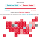 Illustration for article titled Finally, a tool allows you to create endless hypothetical 2020 electionsem/emem/em